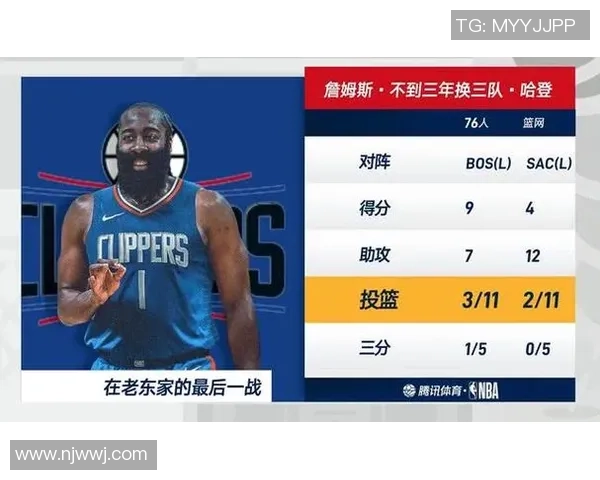 帕金斯曝詹姆斯曾劝哈登离开雷霆因不喜欢竞争氛围